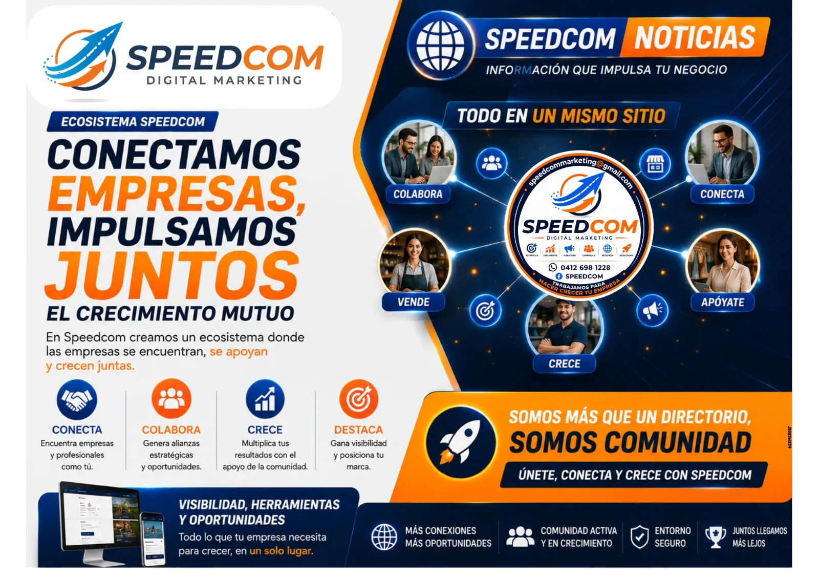 Ecosistema Speedcom: Conectamos Empresas, Impulsamos Juntos el Crecimiento Mutuo